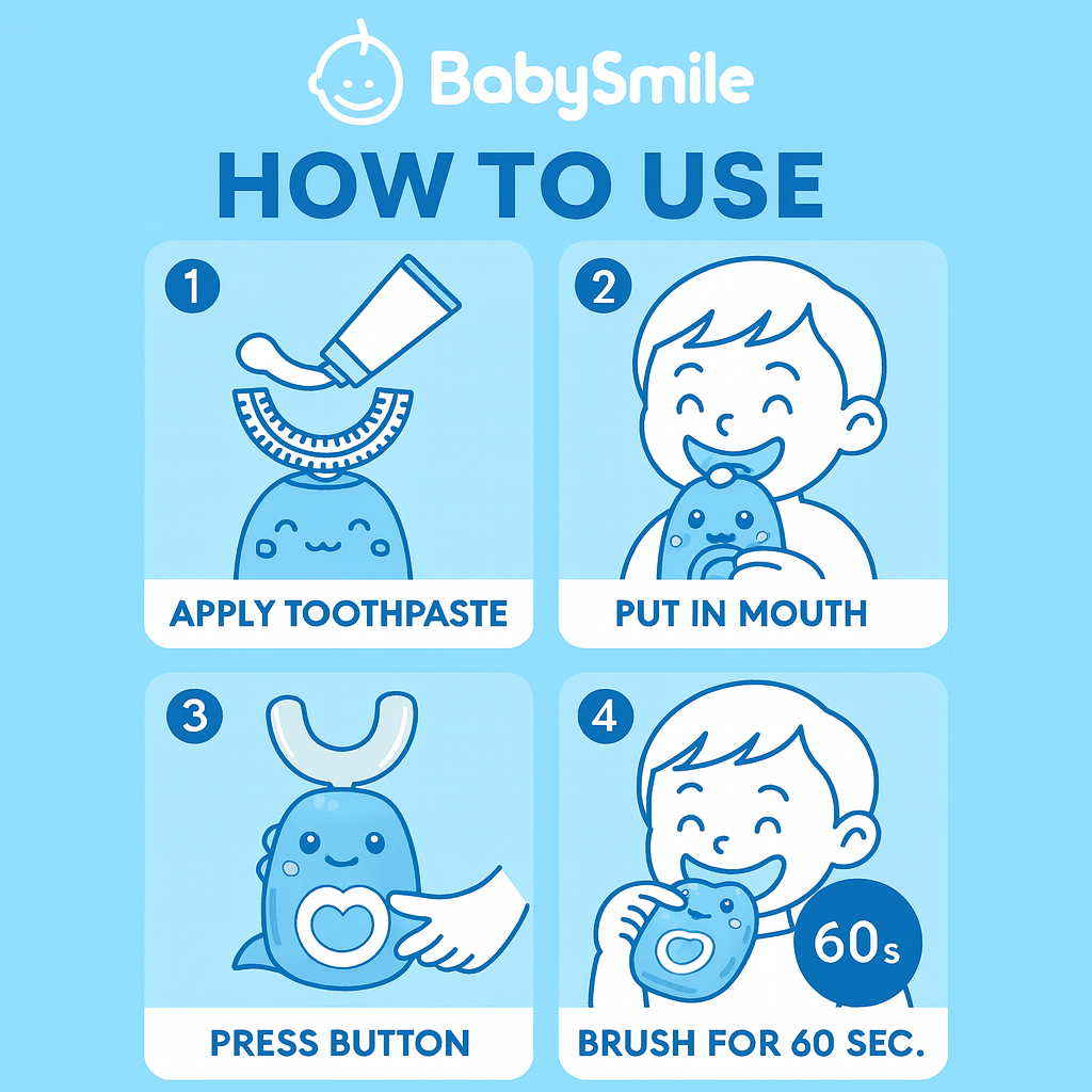 BabySmile™ 360º U-Shaped SmartBrush