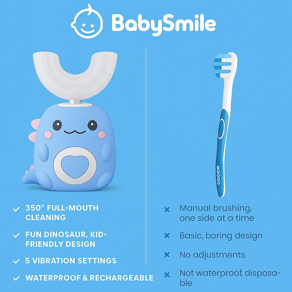 BabySmile™ 360º U-Shaped SmartBrush